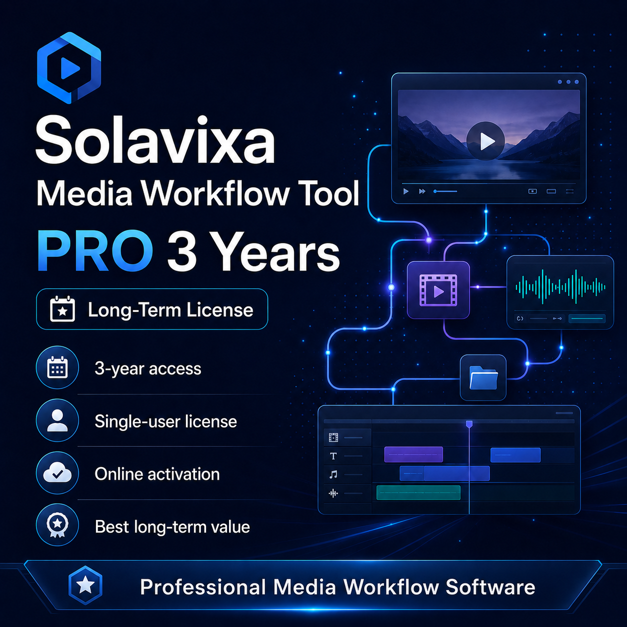 MWT PRO 3 Years license for Solavixa Media Workflow Tool