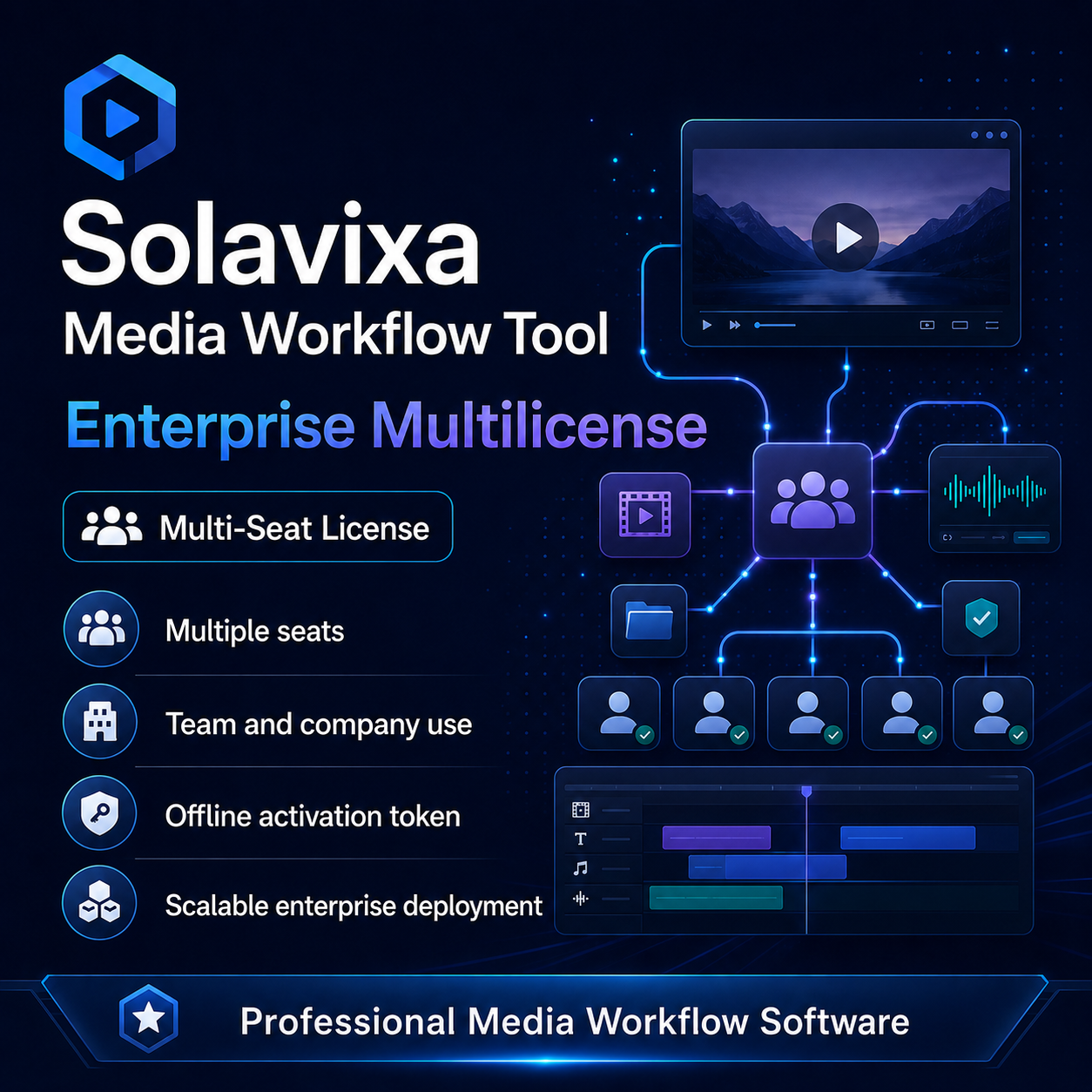 MWT Enterprise Multilicense for Solavixa Media Workflow Tool